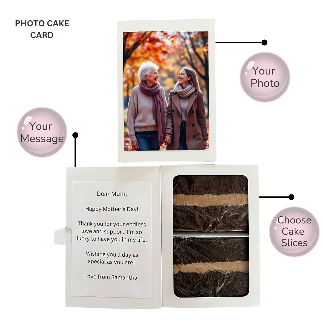 Photo Cake Card